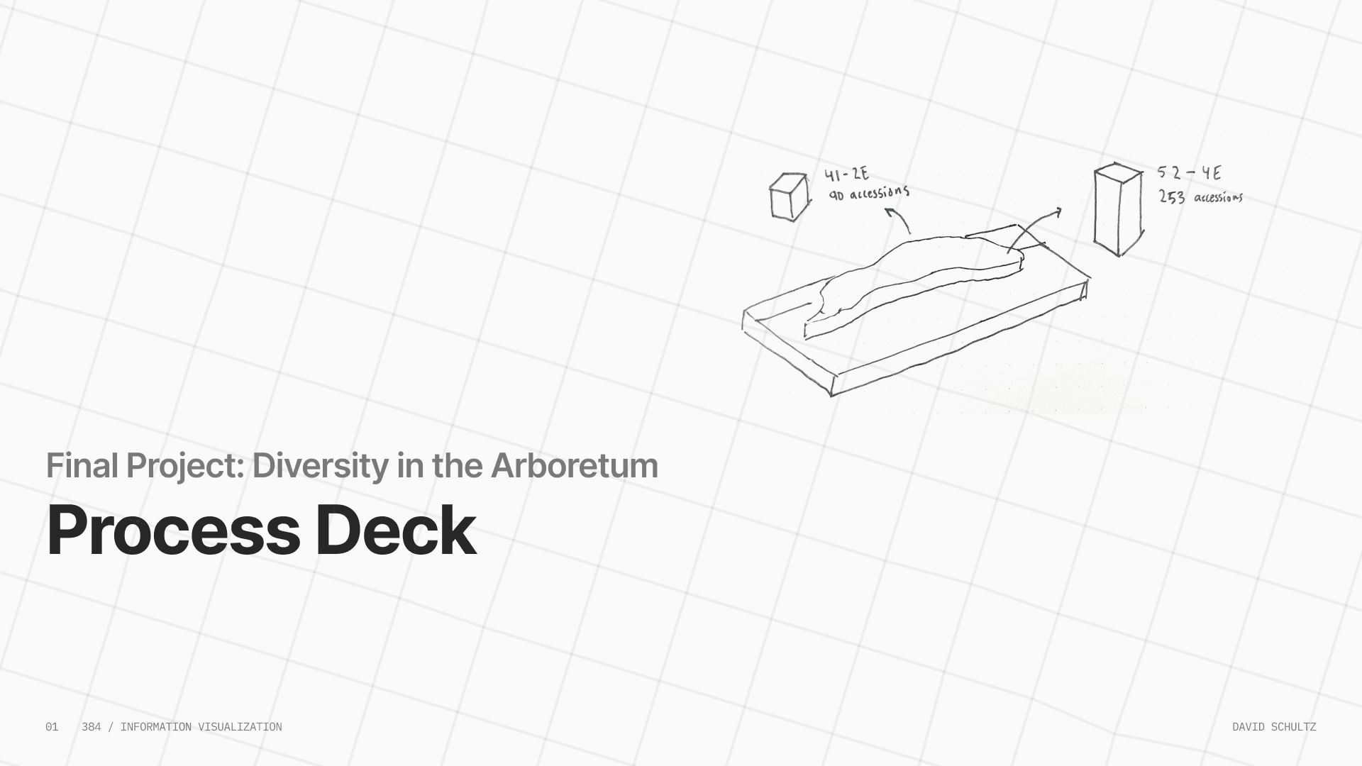 process deck