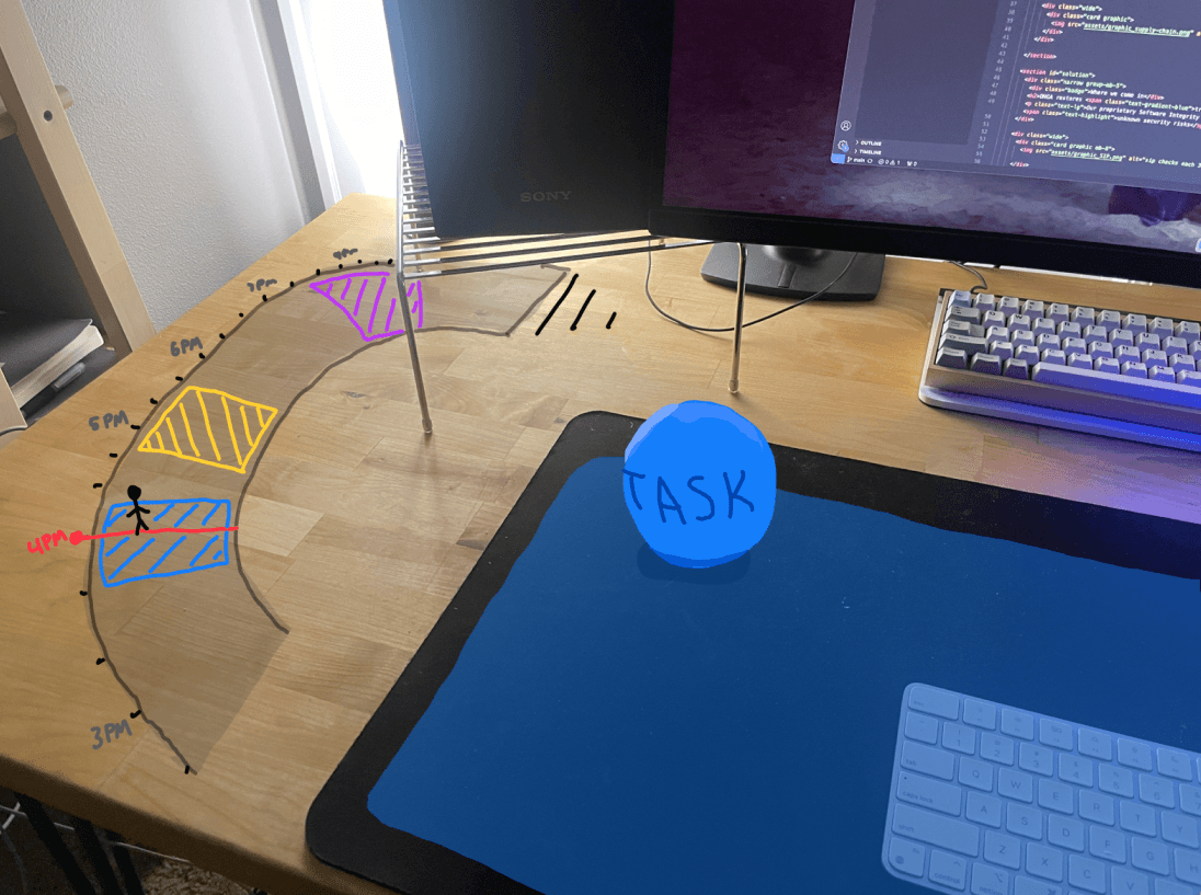 desk sketch of a design iteration