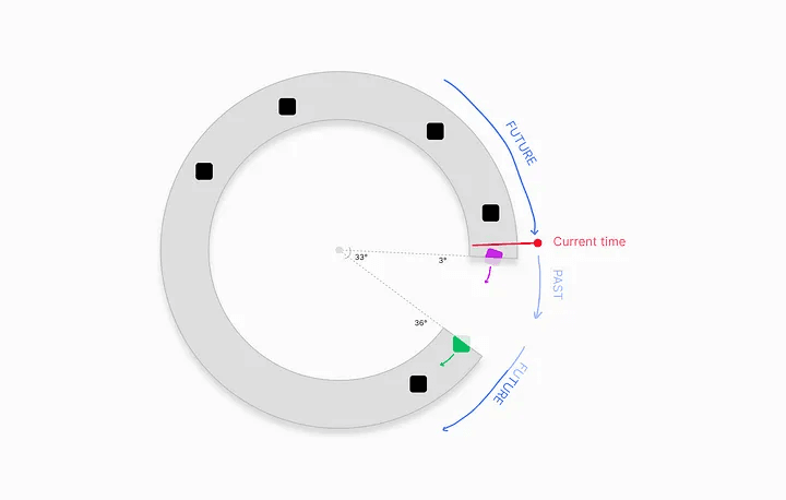 shapesxr iteration
